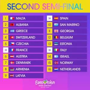 Read more about the article Eurovision 2024 Semi Final 2: Our Qualifiers