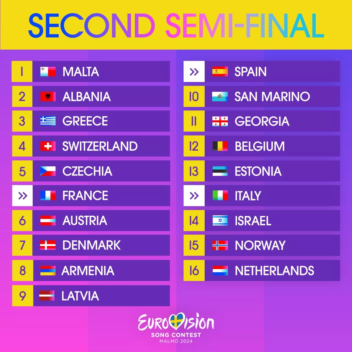 You are currently viewing Eurovision 2024 Semi Final 2: Our Qualifiers